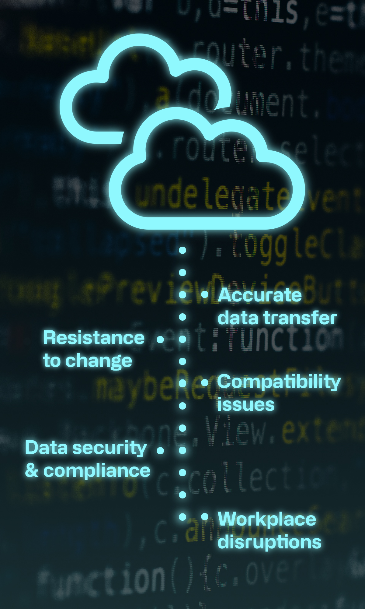 Image: Cloud migration challenges